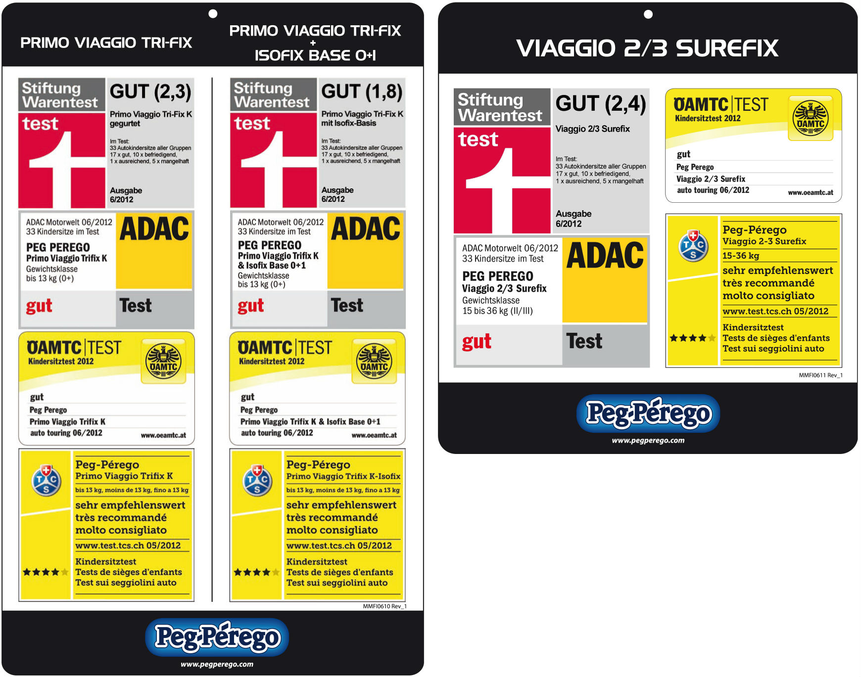 Adac car cheap seat ratings