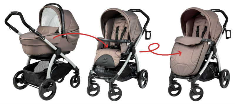 peg perego book 51 xl modular