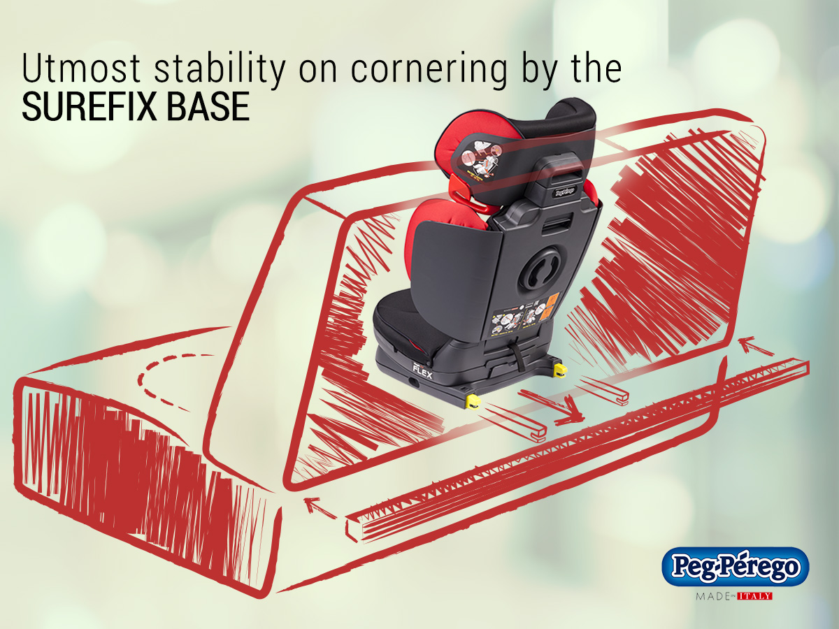 Peg Perego Viaggio Group 2/3 Flex - Features & Benefits 