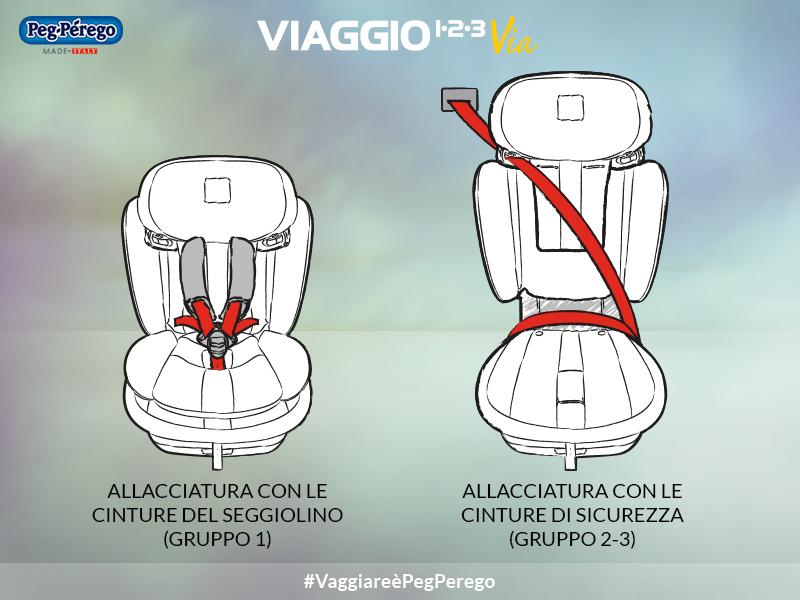 Peg Perego Seggiolino auto Viaggio 1/2/3 Via 500 